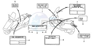 CH125 drawing CAUTION LABEL