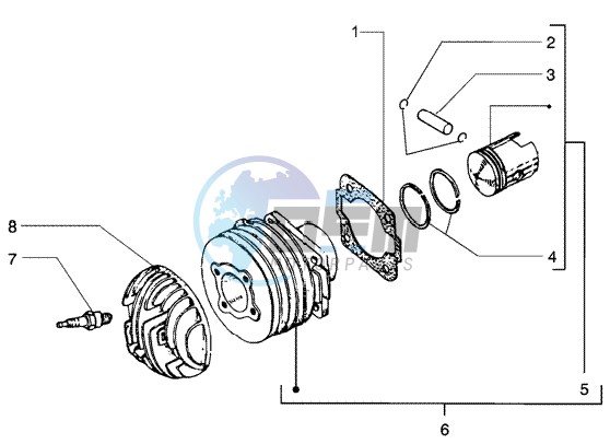 Cylinder - piston - wrist pin unit