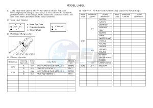 YZF-R1 998 R1 (2CR1 2CR2) drawing .5-Content