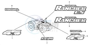 TRX350TM RANCHER S drawing MARK (2)