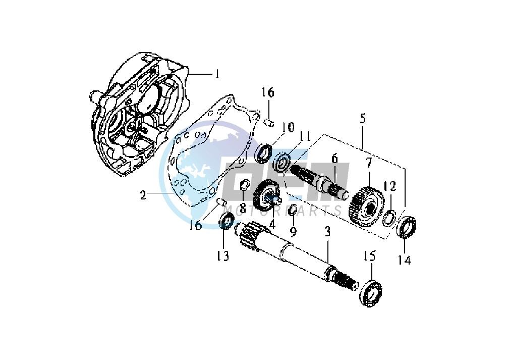 GEAR GROUP