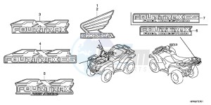 CBR650FAG CBR650F 6ED - (6ED) drawing MARK (2)