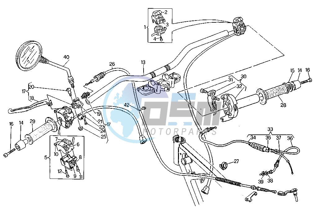 HANDLEBAR-DRIVE CONTROLS