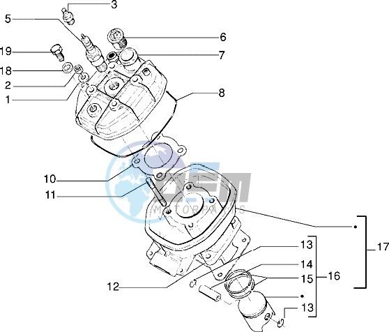 Head-cylinder-piston