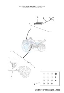 YFM700FWBD KODIAK 700 EPS (B5KV) drawing WVTA PERFORMANCE, LABEL