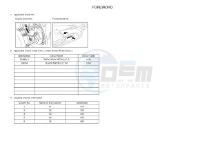 YP125RA (ABS) X-MAX 250 ABS (2DLB 2DLB 2DLB 2DLB) drawing .4-Content