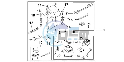 AVERTO SECURITY KIT