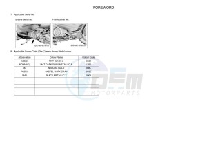 XP560D TMAX TECH MAX (B7M7) drawing Infopage-4