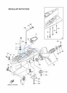 F300AETX drawing PROPELLER-HOUSING-AND-TRANSMISSION-2