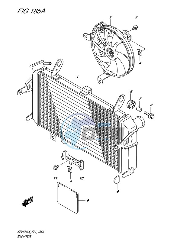 RADIATOR