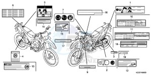 CRF250LD CRF250L UK - (E) drawing CAUTION LABEL