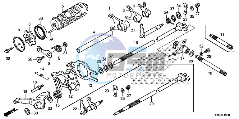 GEARSHIFT DRUM