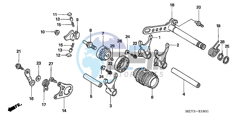 GEARSHIFT DRUM