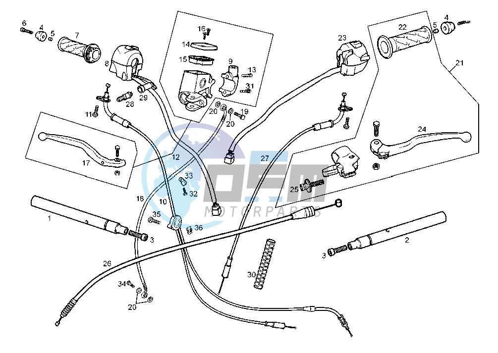 HANDLEBAR-DRIVE CONTROLS