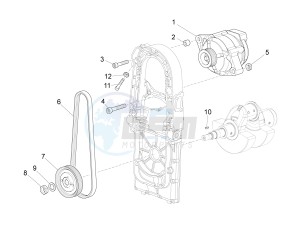 California 1400 Touring ABS USA-CND 1380 drawing Cdi magneto assy / Ignition unit