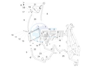 BV 350 ST 4T 4V IE ABS E4 (NAFTA) drawing Cooling system