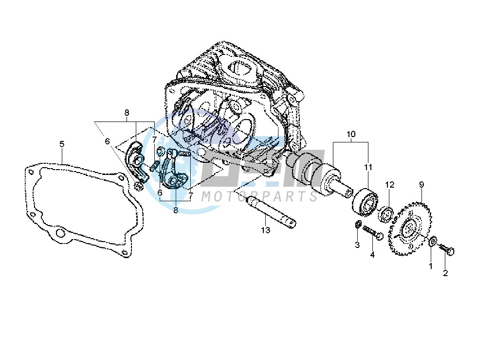 Rocker levers support