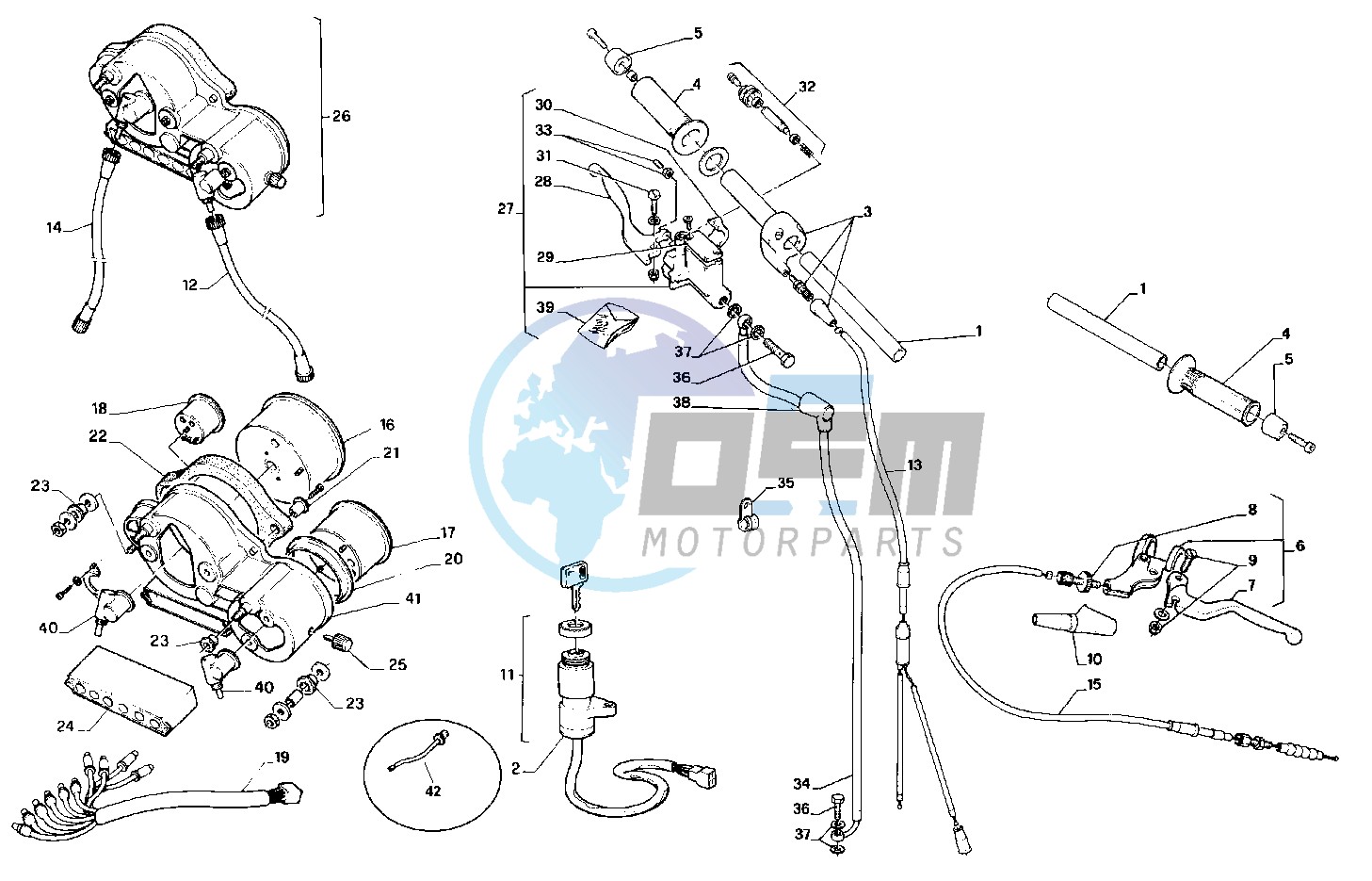 Handlebar - Controls