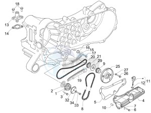 Granturismo 125 L Potenziato drawing Oil pump