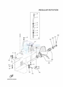 F150AETX drawing PROPELLER-HOUSING-AND-TRANSMISSION-2