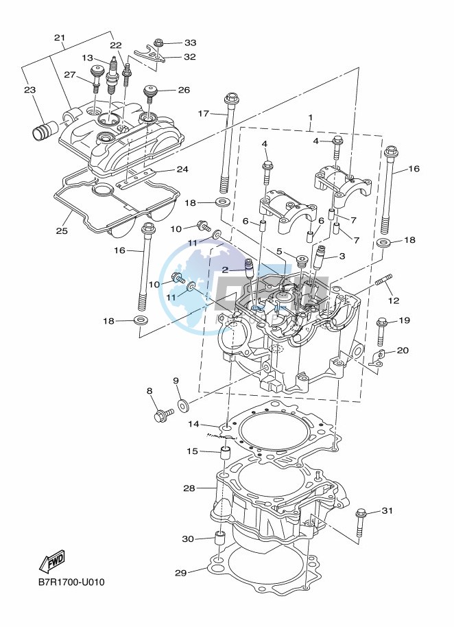 CYLINDER