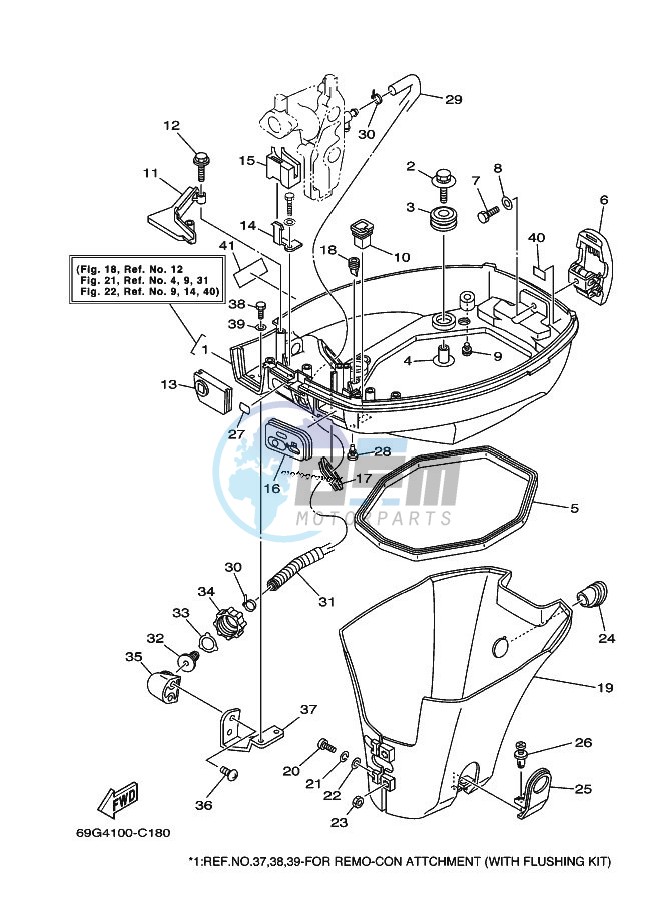 BOTTOM-COWLING