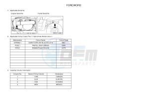 YXR700F YXR7FD RHINO 700 (1RBE 1RBF 1RBG 1RBH) drawing .4-Content