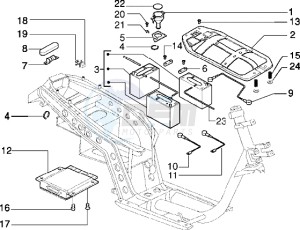 Zip electric 0 drawing Battery