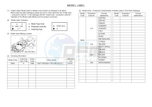 MTM850 MTM-850 XSR900 (B908) drawing .5-Content