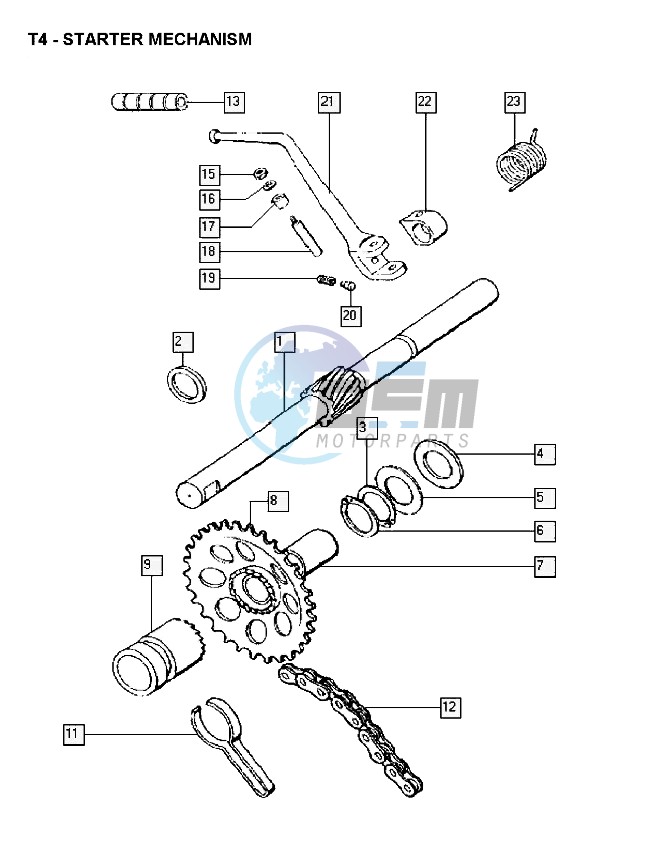 Starter mechanism