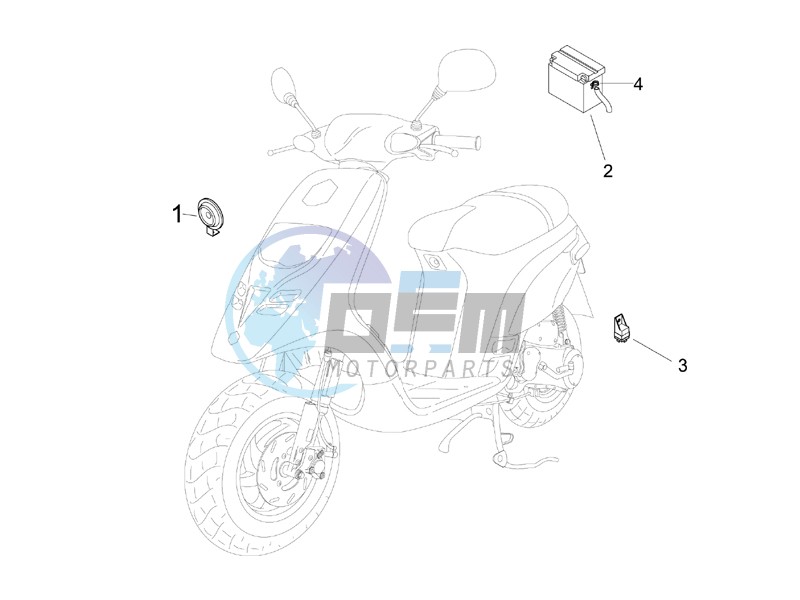 Remote control switches - Battery - Horn