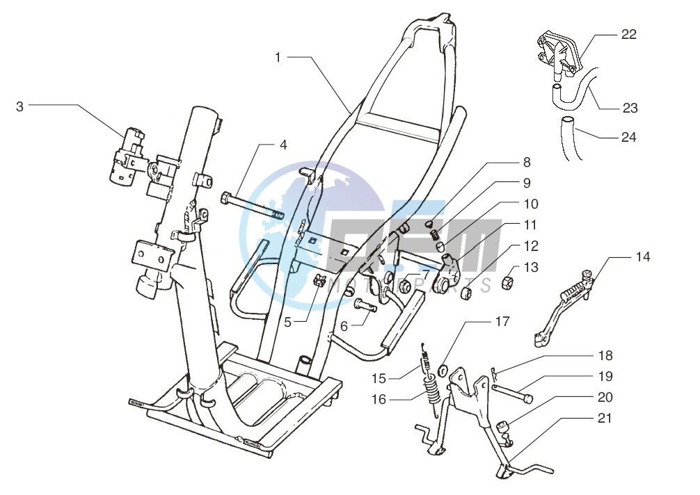 Chassis-Central stand