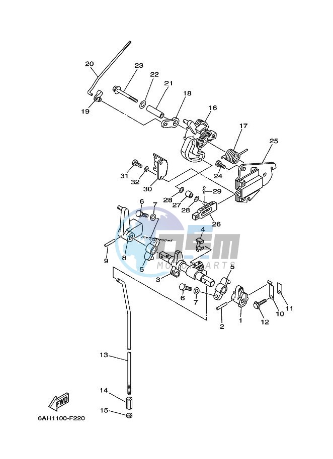 THROTTLE-CONTROL-1