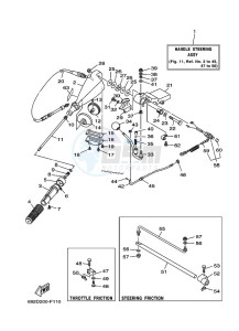 E75B drawing STEERING