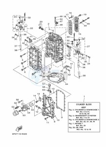 FL225BETX drawing CYLINDER--CRANKCASE-1