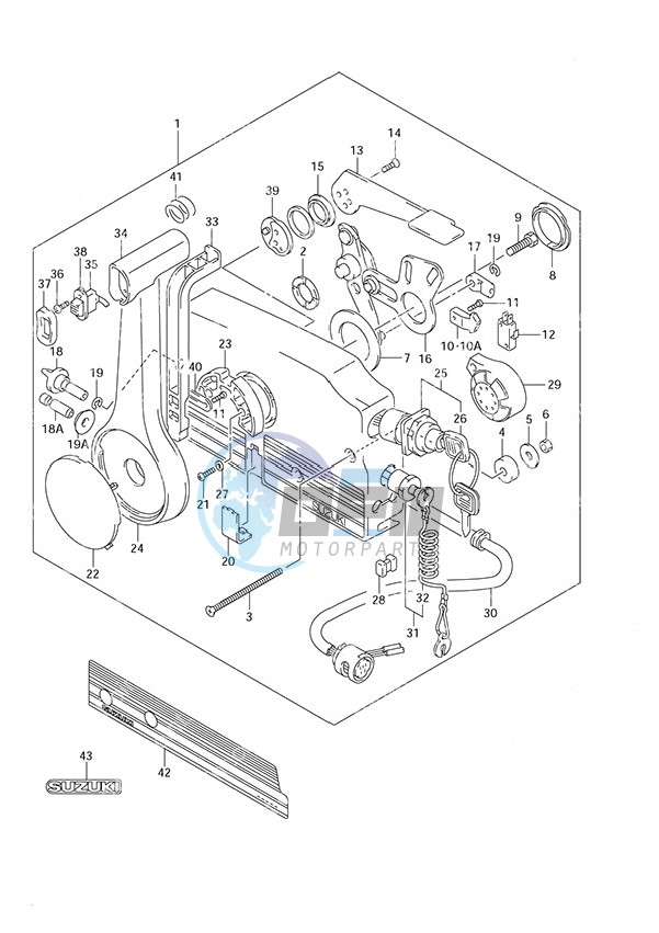 Remote Control Box