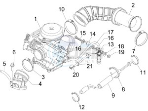 LX 50 4T-4V NL drawing Carburettor  assembly - Union pipe