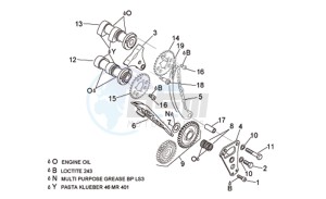 RSV 1000 Tuono drawing Front cylinder timing system