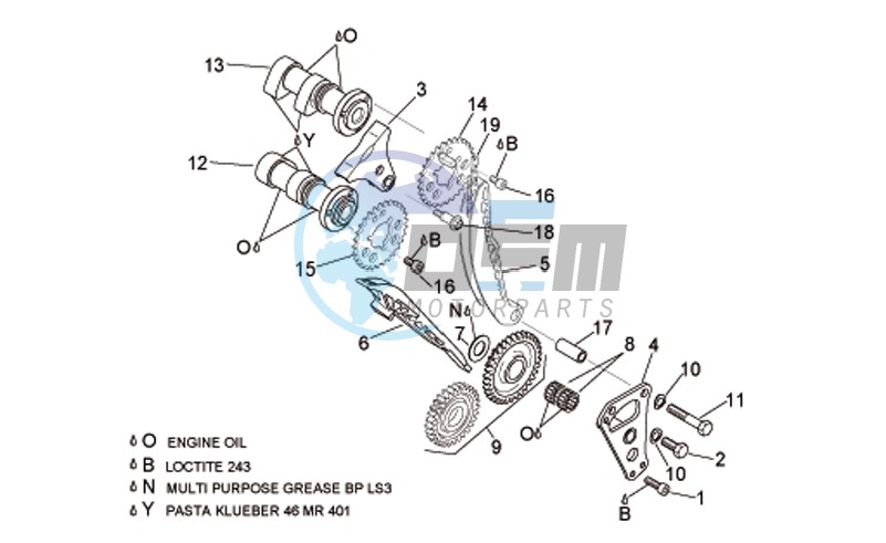 Front cylinder timing system