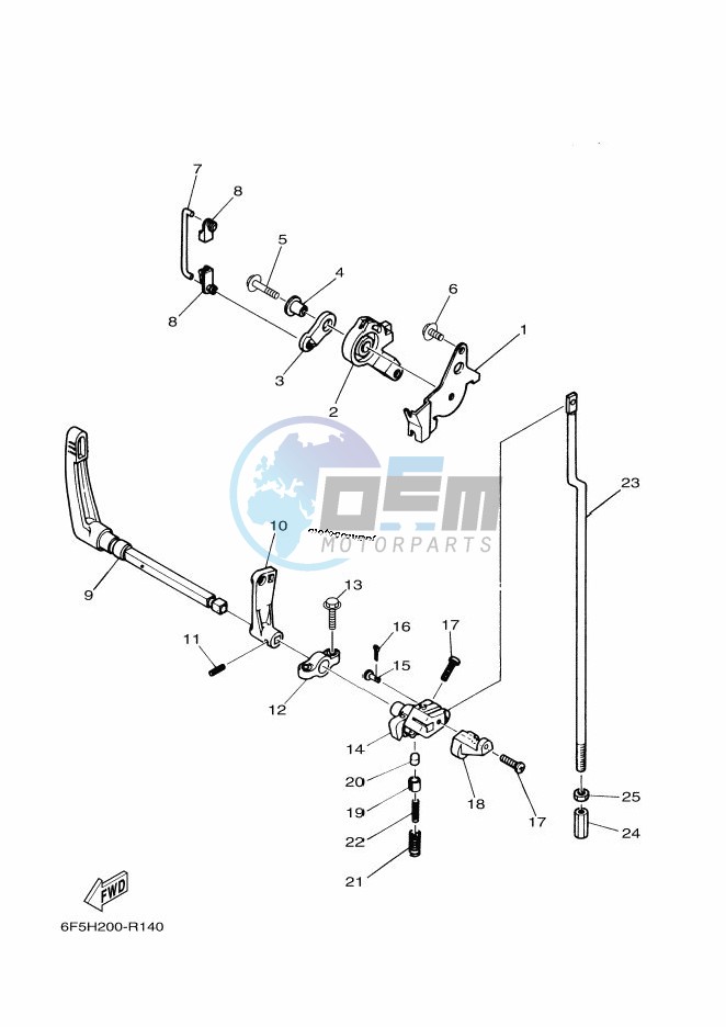 THROTTLE-CONTROL