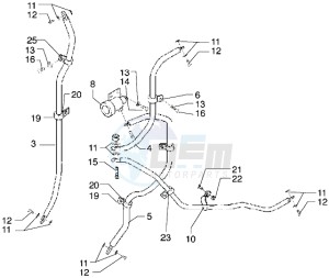 X9 500 drawing Brake piping