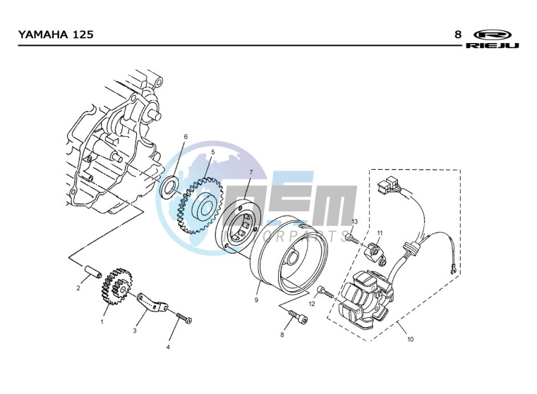 STATOR  EURO2