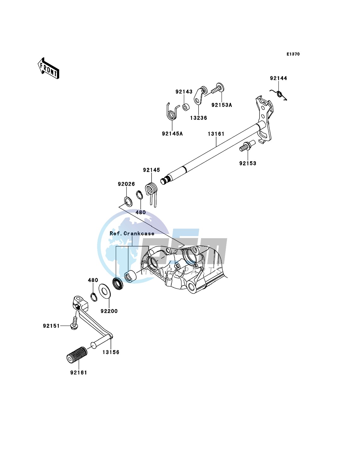 Gear Change Mechanism