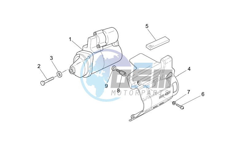 Starter motor