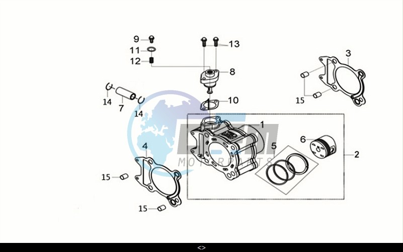 CYLINDER SET