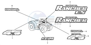 TRX350FM RANCHER 4X4 drawing MARK (A,2A)