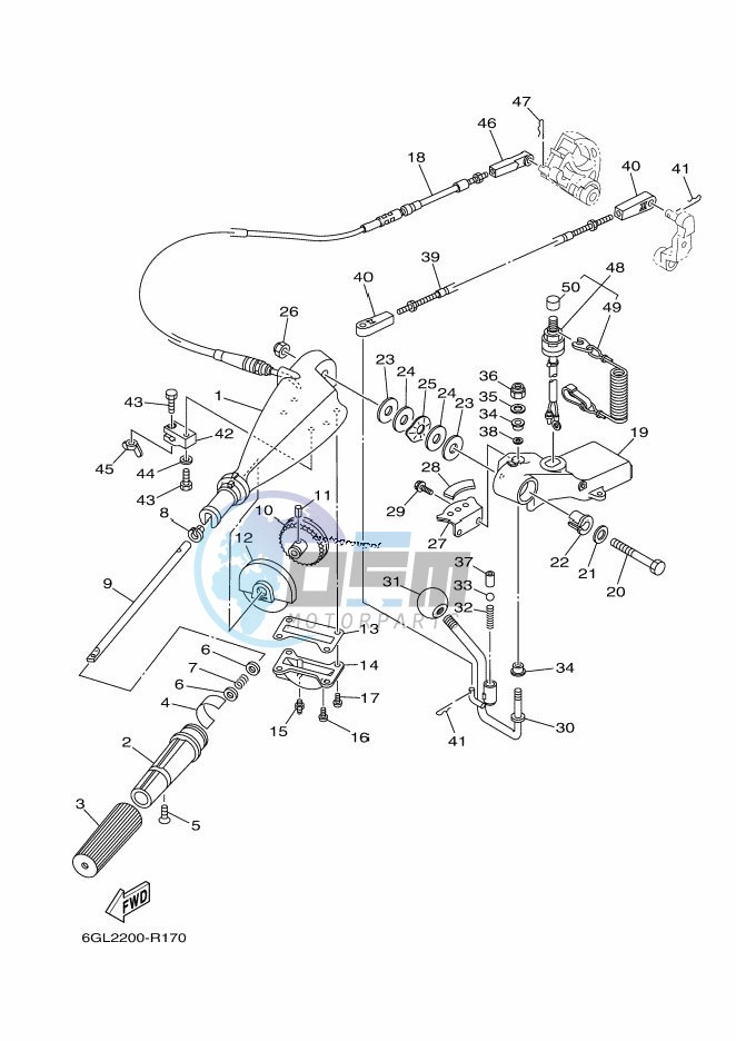 STEERING