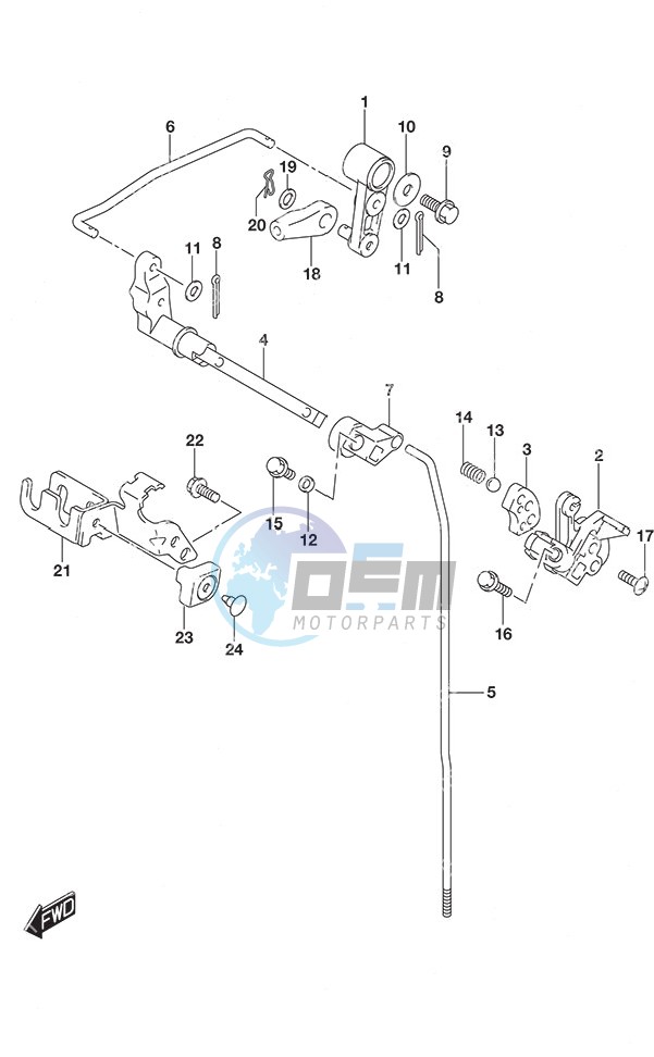 Clutch Rod Remote Control