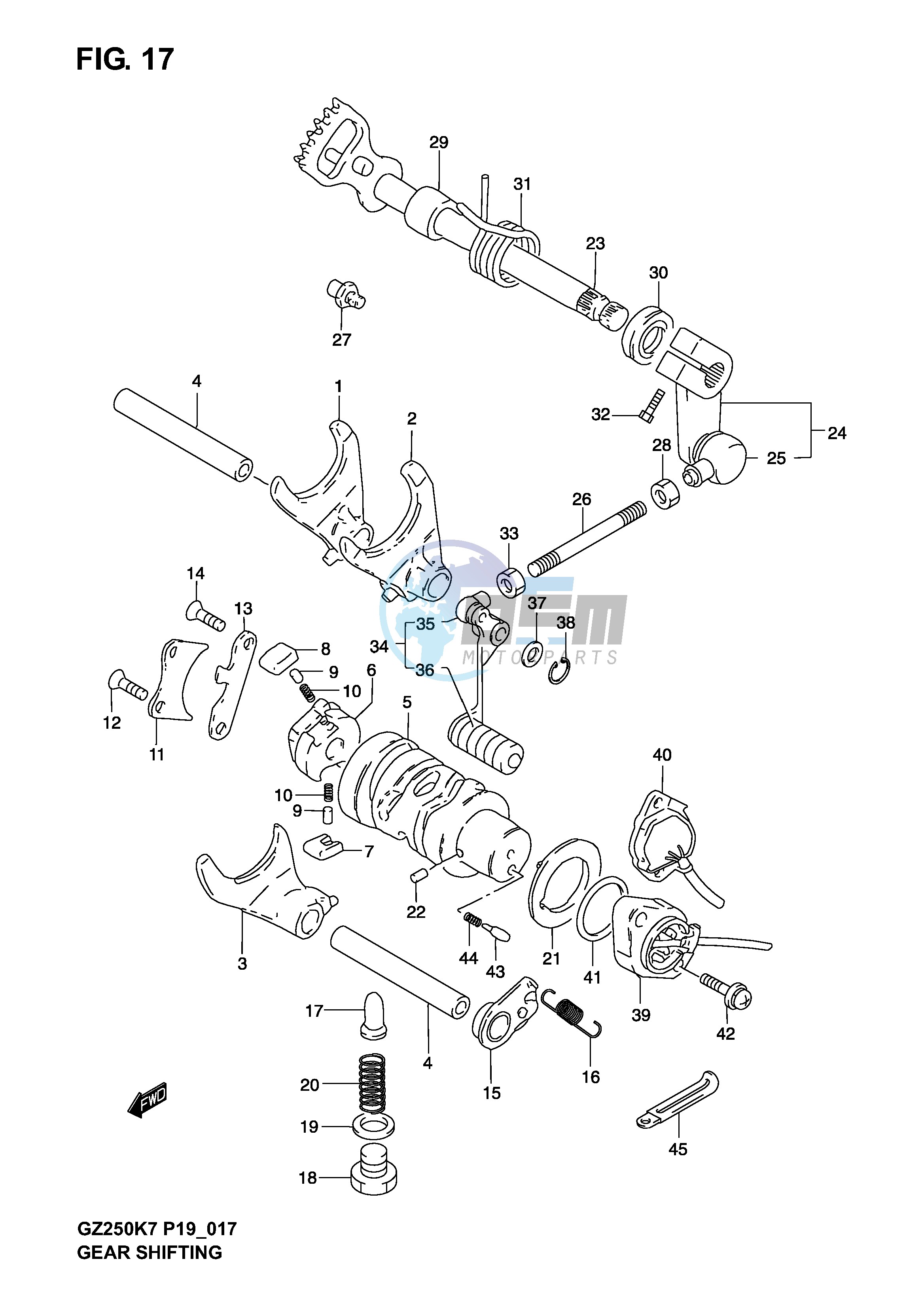 GEAR SHIFTING