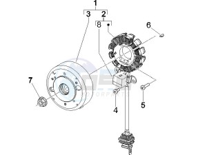 NRG 50 power Pure jet drawing Flywheel magneto